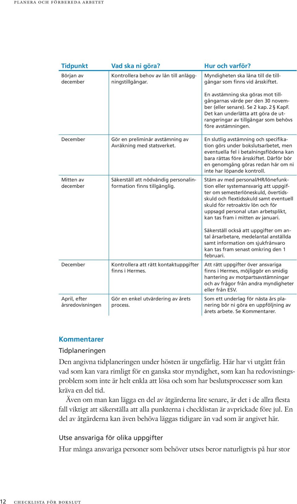 Det kan underlätta att göra de utrangeringar av tillgångar som behövs före avstämningen.