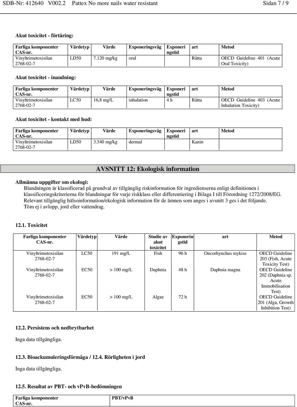 403 (Acute Inhalation Toxicity) Akut toxicitet - kontakt med hud: Värdetyp Värde Exponeringsväg Exponeri art ngstid LD50 3.