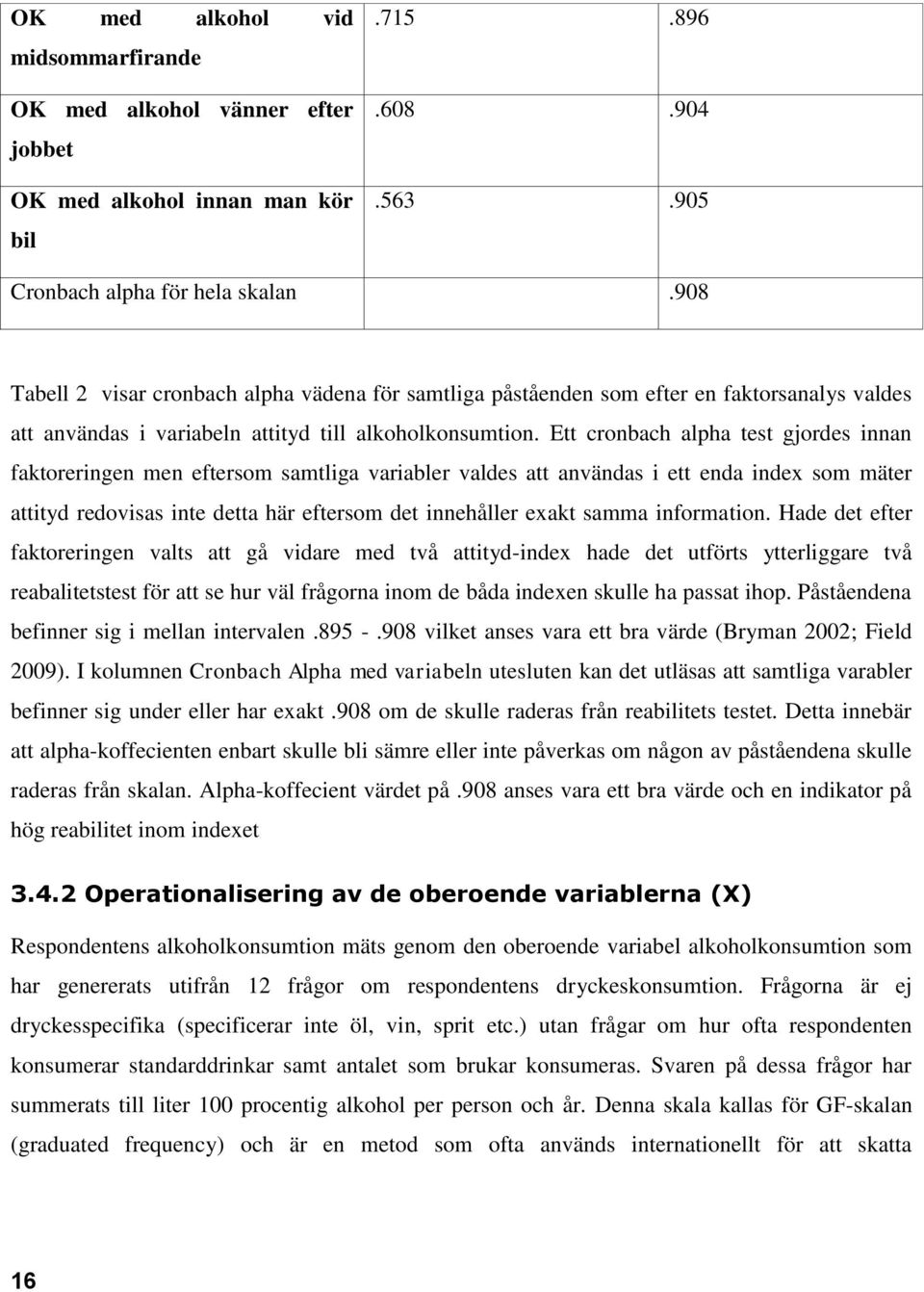 Ett cronbach alpha test gjordes innan faktoreringen men eftersom samtliga variabler valdes att användas i ett enda index som mäter attityd redovisas inte detta här eftersom det innehåller exakt samma