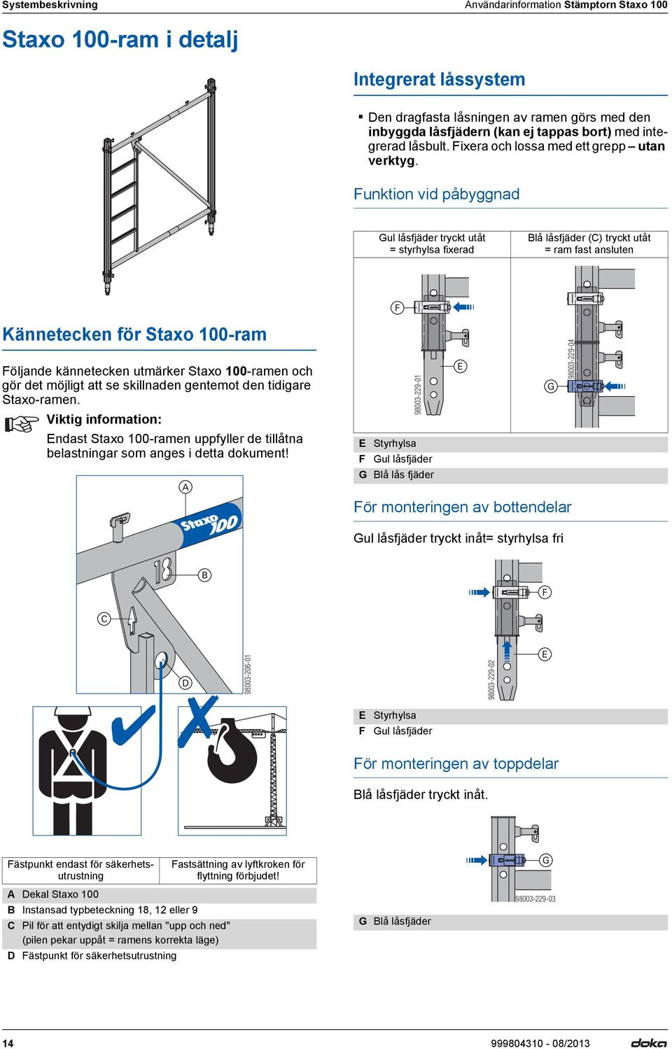 Funktion vid påbyggnad Gul låsfjäder tryckt utåt = styrhylsa fixerad lå låsfjäder (C) tryckt utåt = ram fast ansluten F Kännetecken för Staxo 100-ram Följande kännetecken utmärker Staxo 100-ramen och