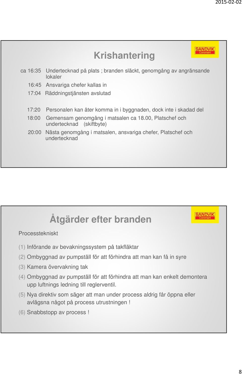 00, Platschef och undertecknad (skiftbyte) 20:00 Nästa genomgång i matsalen, ansvariga chefer, Platschef och undertecknad Processtekniskt Åtgärder efter branden (1) Införande av bevakningssystem på