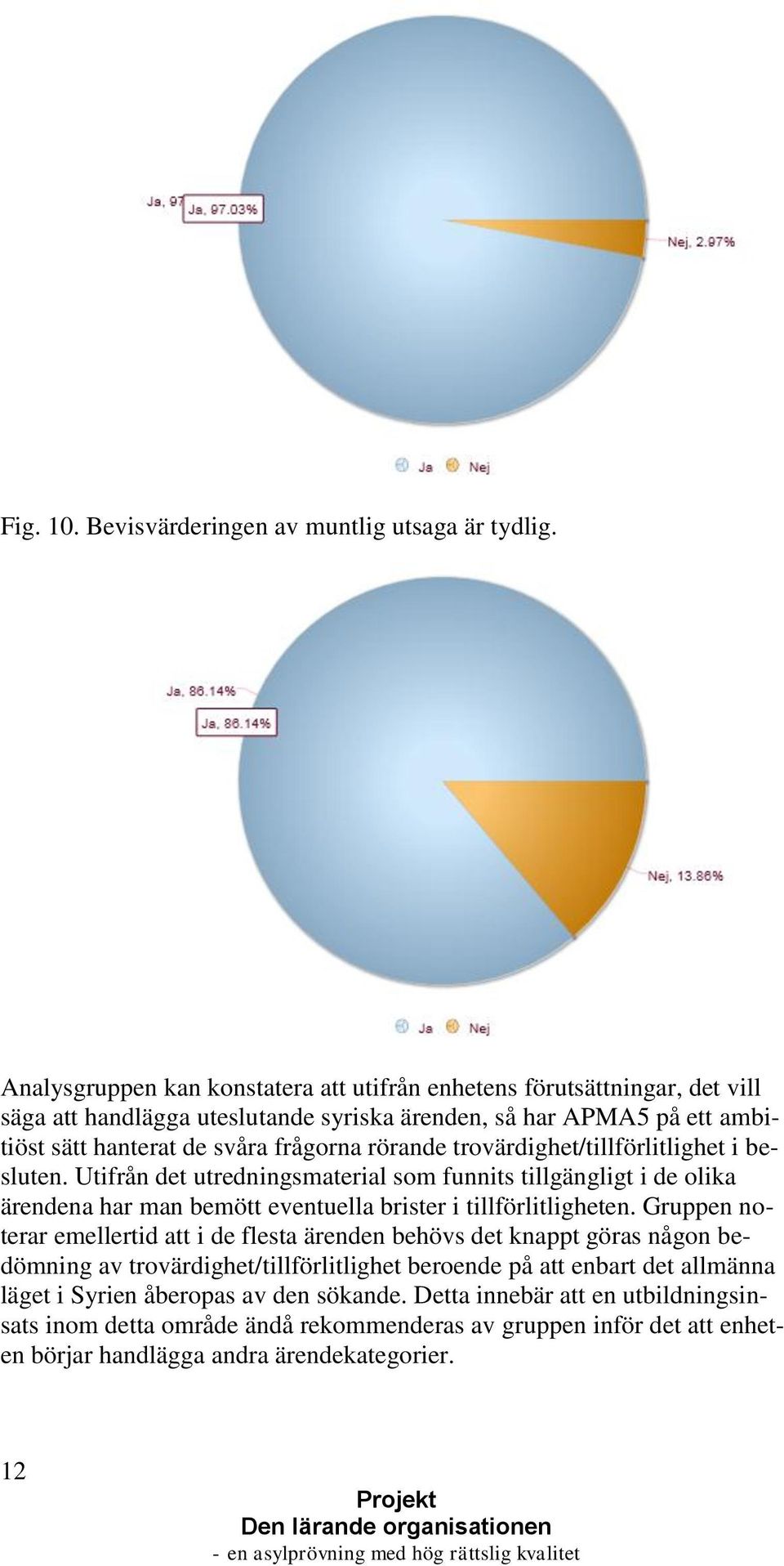 trovärdighet/tillförlitlighet i besluten. Utifrån det utredningsmaterial som funnits tillgängligt i de olika ärendena har man bemött eventuella brister i tillförlitligheten.