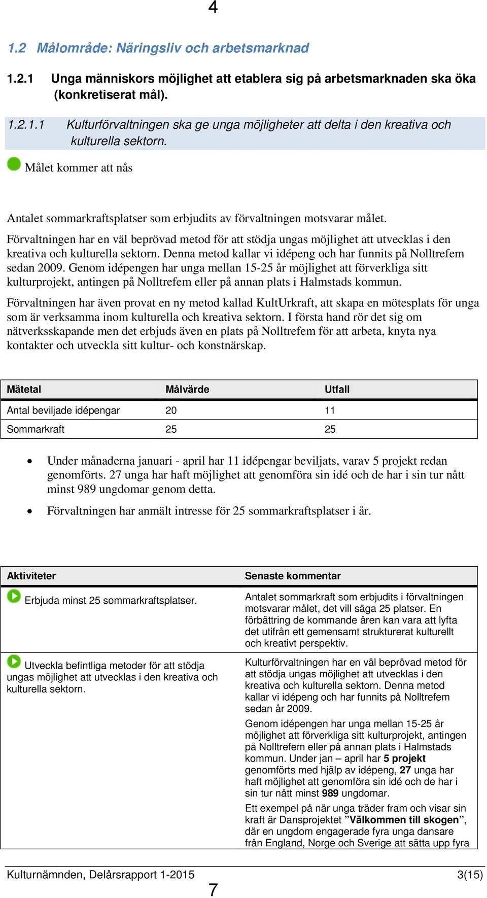 Förvaltningen har en väl beprövad metod för att stödja ungas möjlighet att utvecklas i den kreativa och kulturella sektorn. Denna metod kallar vi idépeng och har funnits på Nolltrefem sedan 2009.