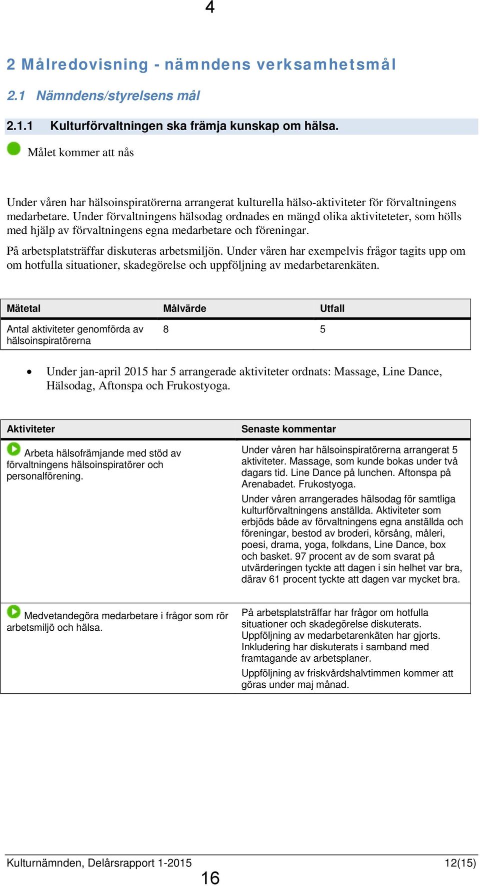 Under förvaltningens hälsodag ordnades en mängd olika aktiviteteter, som hölls med hjälp av förvaltningens egna medarbetare och föreningar. På arbetsplatsträffar diskuteras arbetsmiljön.