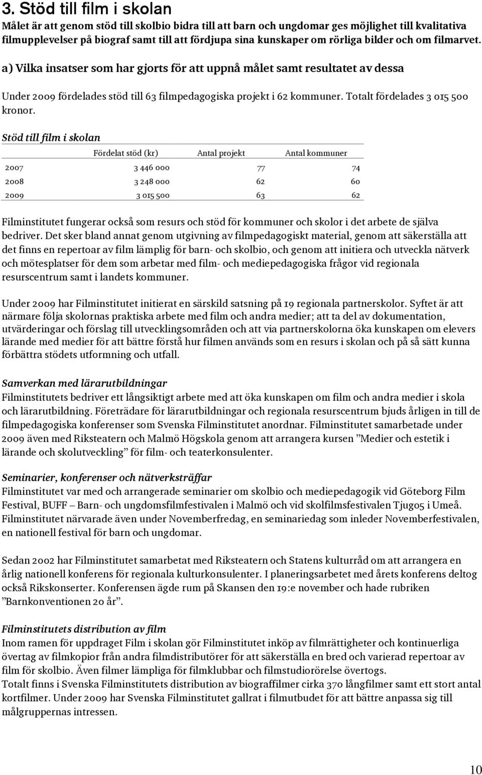 Totalt fördelades 3 015 500 kronor.