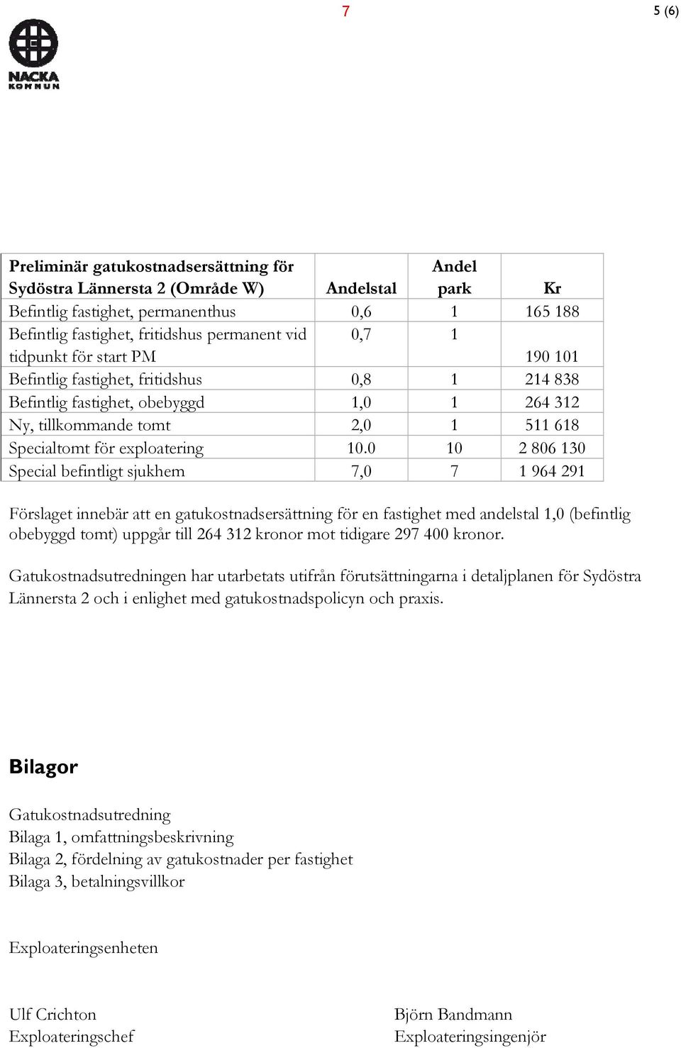 0 10 2 806 130 Special befintligt sjukhem 7,0 7 1 964 291 Förslaget innebär att en gatukostnadsersättning för en fastighet med andelstal 1,0 (befintlig obebyggd tomt) uppgår till 264 312 kronor mot