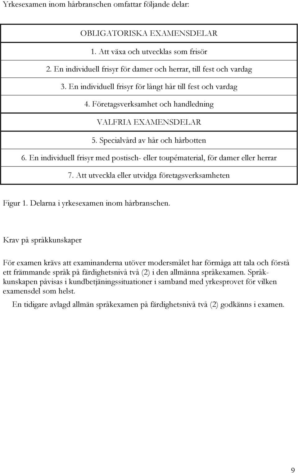 En individuell frisyr med postisch- eller toupématerial, för damer eller herrar 7. Att utveckla eller utvidga företagsverksamheten Figur 1. Delarna i yrkesexamen inom hårbranschen.