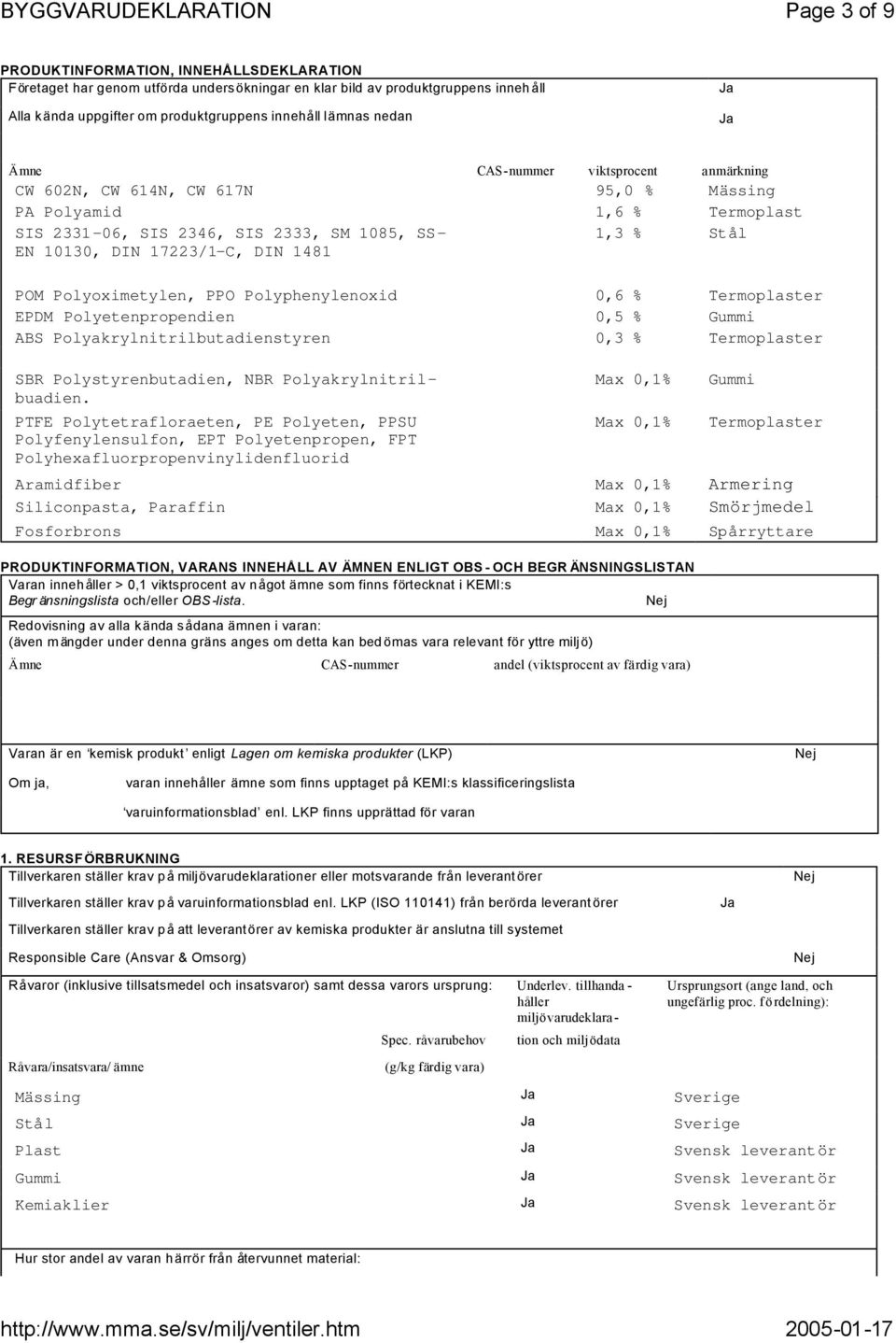 Stål POM Polyoximetylen, PPO Polyphenylenoxid 0,6 % Termoplaster EPDM Polyetenpropendien 0,5 % Gummi ABS Polyakrylnitrilbutadienstyren 0,3 % Termoplaster SBR Polystyrenbutadien, NBR