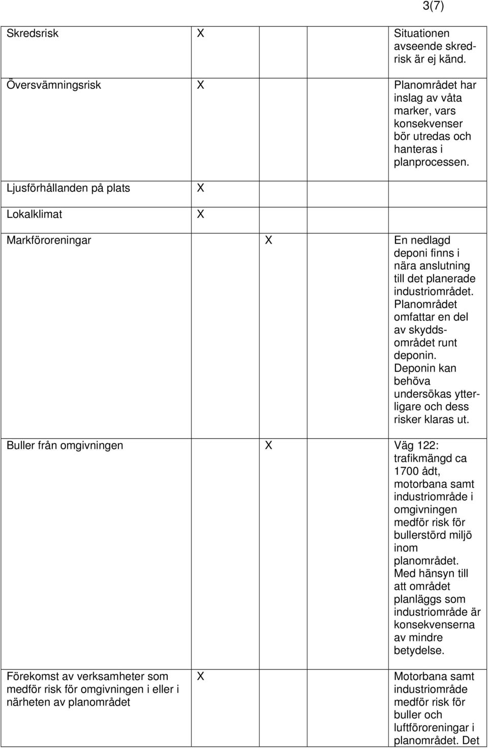 Deponin kan behöva undersökas ytterligare och dess risker klaras ut.