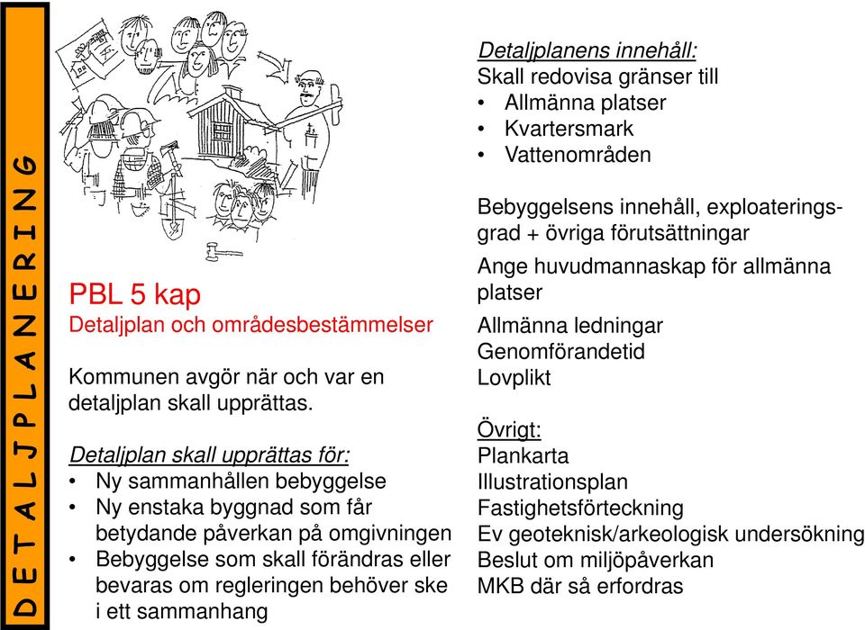 behöver ske i ett sammanhang Detaljplanens innehåll: Skall redovisa gränser till Allmänna platser Kvartersmark Vattenområden Bebyggelsens innehåll, exploateringsgrad + övriga