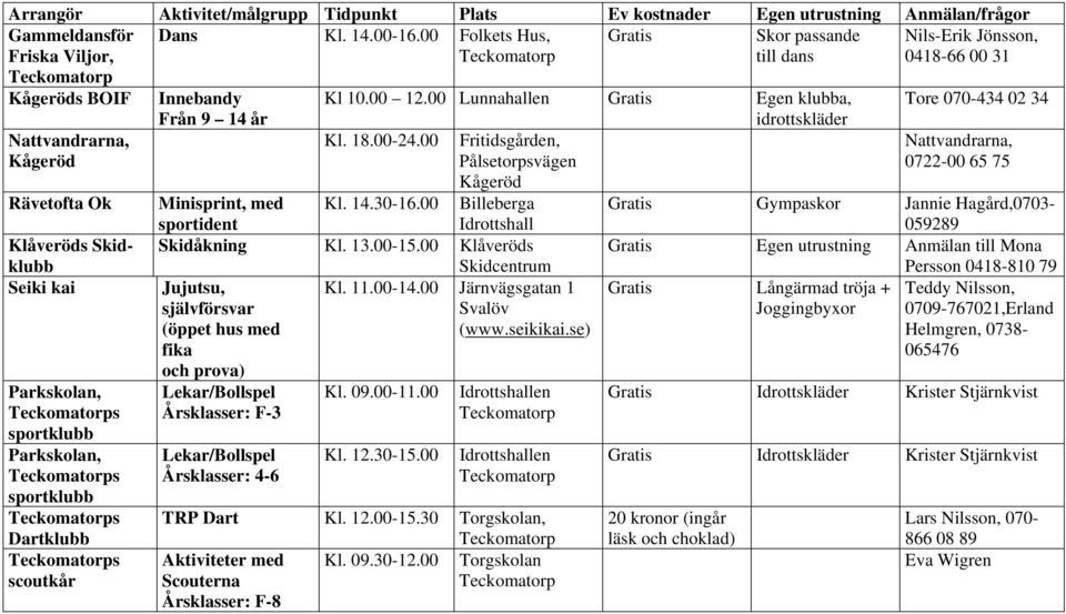 00-24.00 Pålsetorpsvägen Billeberga Idrottshall Minisprint, med Kl. 14.30-16.00 Skidåkning Kl. 13.00-15.00 Klåveröds Skidcentrum Jujutsu, Kl. 11.00-14.