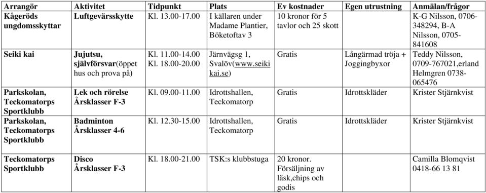 4-6 Kl. 11.00-14.00 Kl. 18.00-20.00 Kl. 09.00-11.00 Järnvägsg 1, (www.seiki kai.