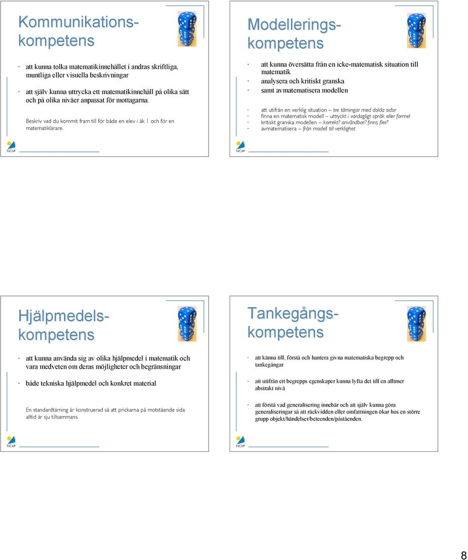 att kunna översätta från en icke-matematisk situation till matematik analysera och kritiskt granska samt avmatematisera modellen att utifrån en verklig situation tre tärningar med dolda sidor finna