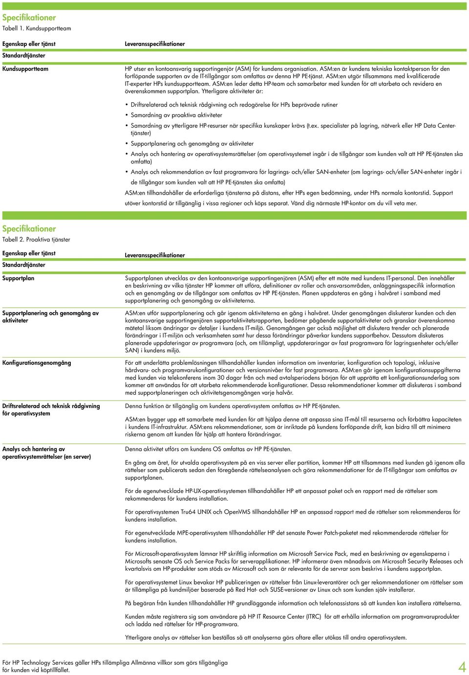 ASM:en utgör tillsammans med kvalificerade IT-experter HPs kundsupportteam. ASM:en leder detta HP-team och samarbetar med kunden för att utarbeta och revidera en överenskommen supportplan.