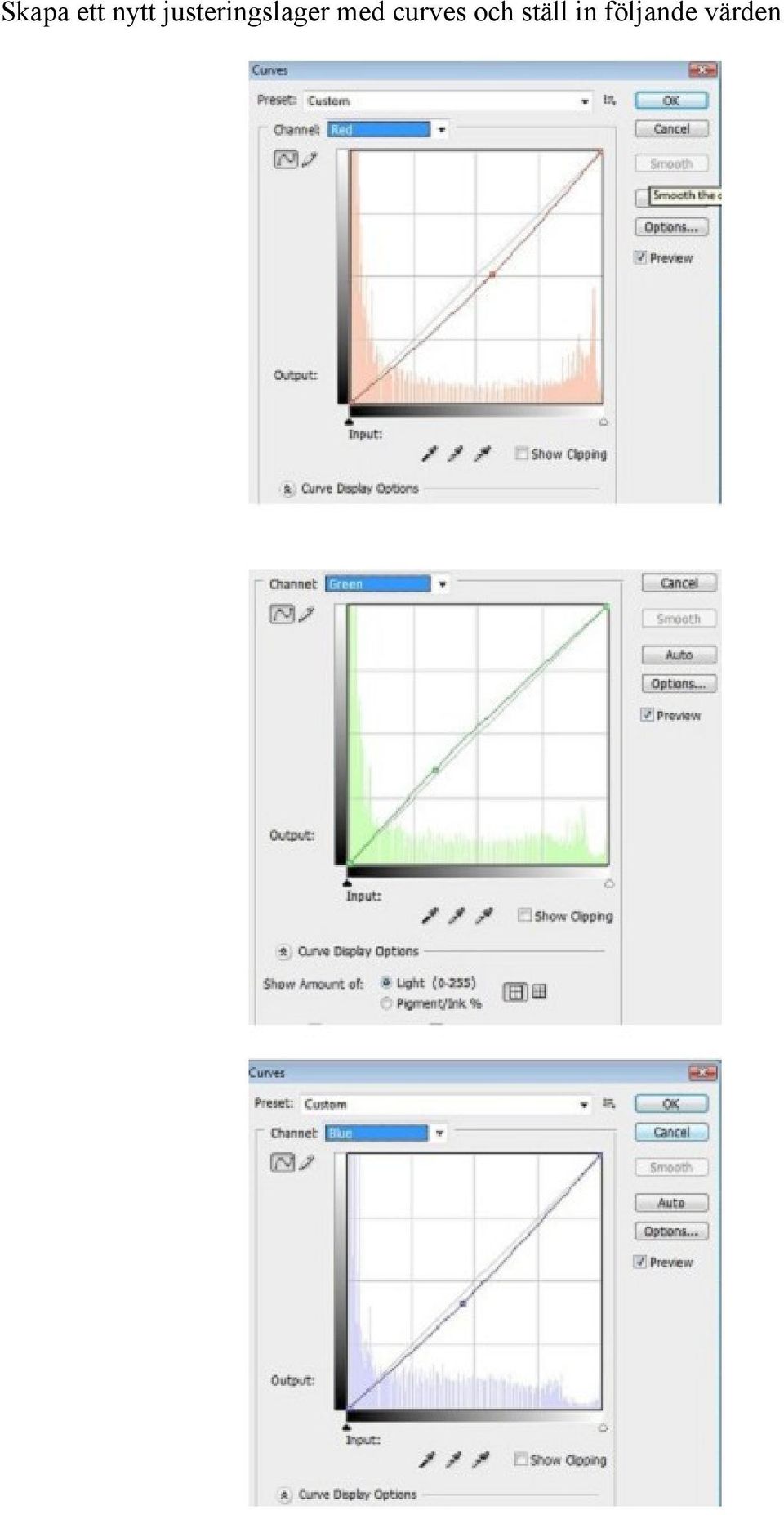 med curves och