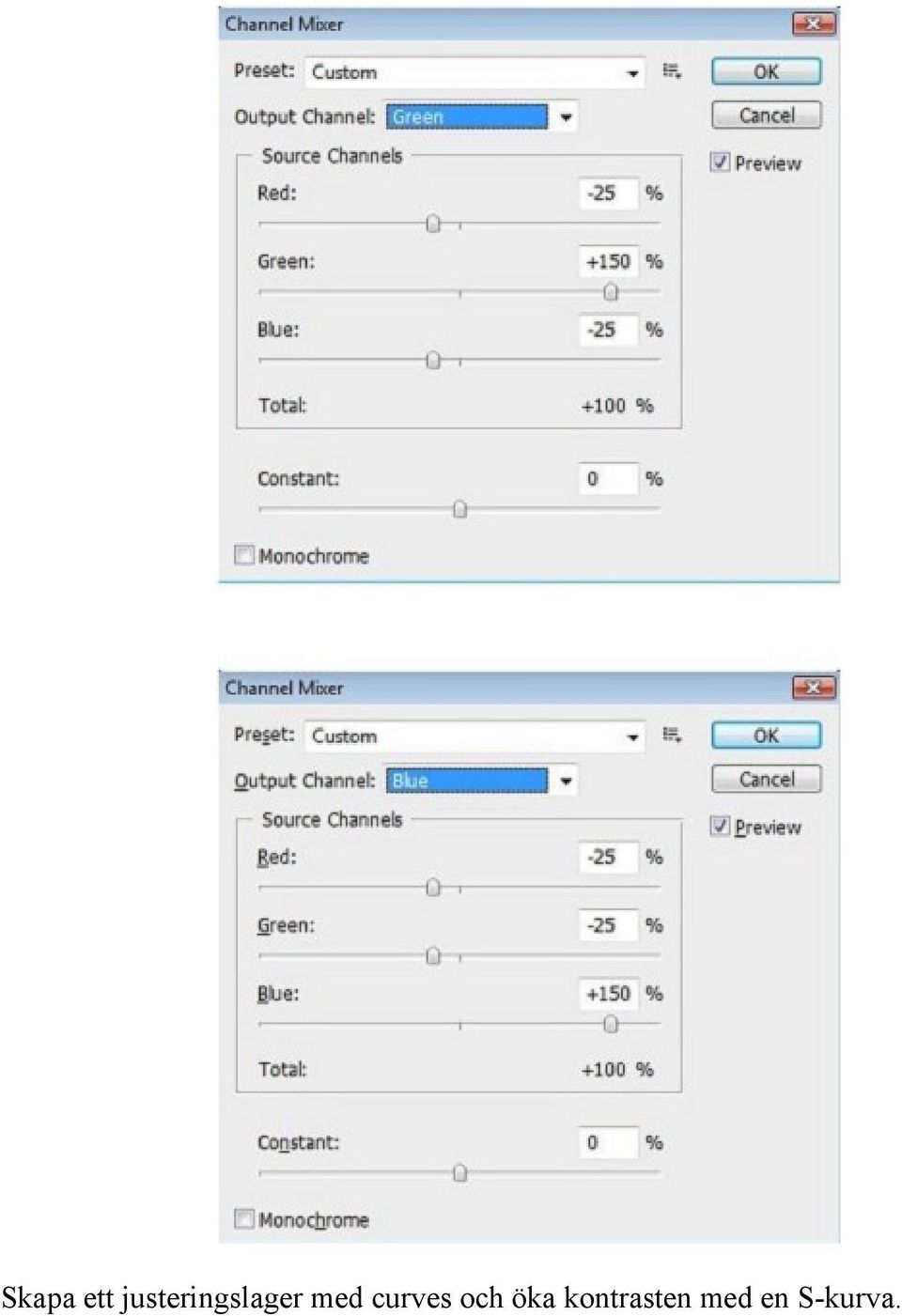 med curves och