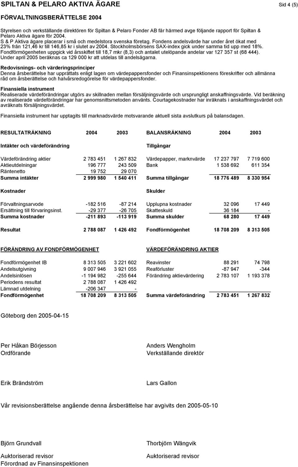 Stockholmsbörsens SAX-index gick under samma tid upp med 18%. Fondförmögenheten uppgick vid årsskiftet till 18,7 mkr (8,3) och antalet utelöpande andelar var 127 357 st (68 444).