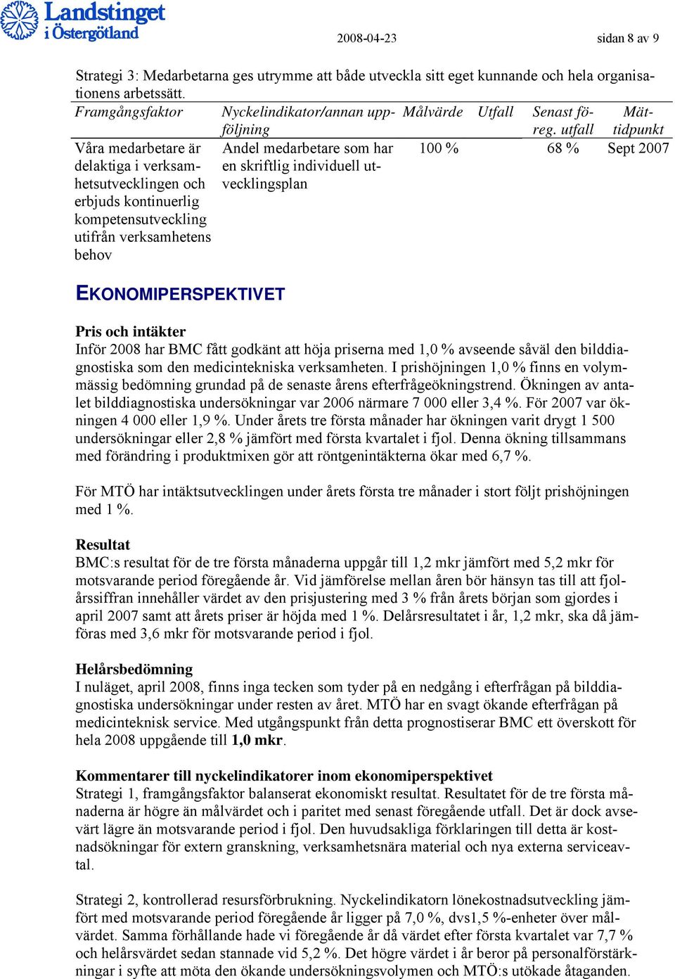 skriftlig individuell utvecklingsplan 100 % 68 % Sept 2007 EKONOMIPERSPEKTIVET Pris och intäkter Inför har BMC fått godkänt att höja priserna med 1,0 % avseende såväl den bilddiagnostiska som den