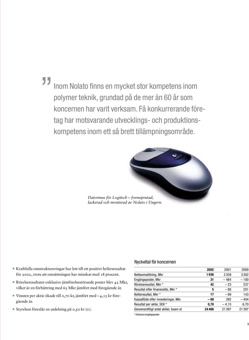 Kraftfulla omstruktureringar har lett till ett positivt helårsresultat för 2002, trots att omsättningen har minskat med 18 procent.