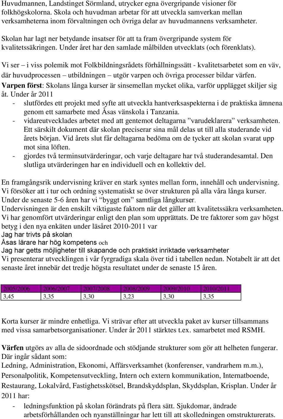 Skolan har lagt ner betydande insatser för att ta fram övergripande system för kvalitetssäkringen. Under året har den samlade målbilden utvecklats (och förenklats).