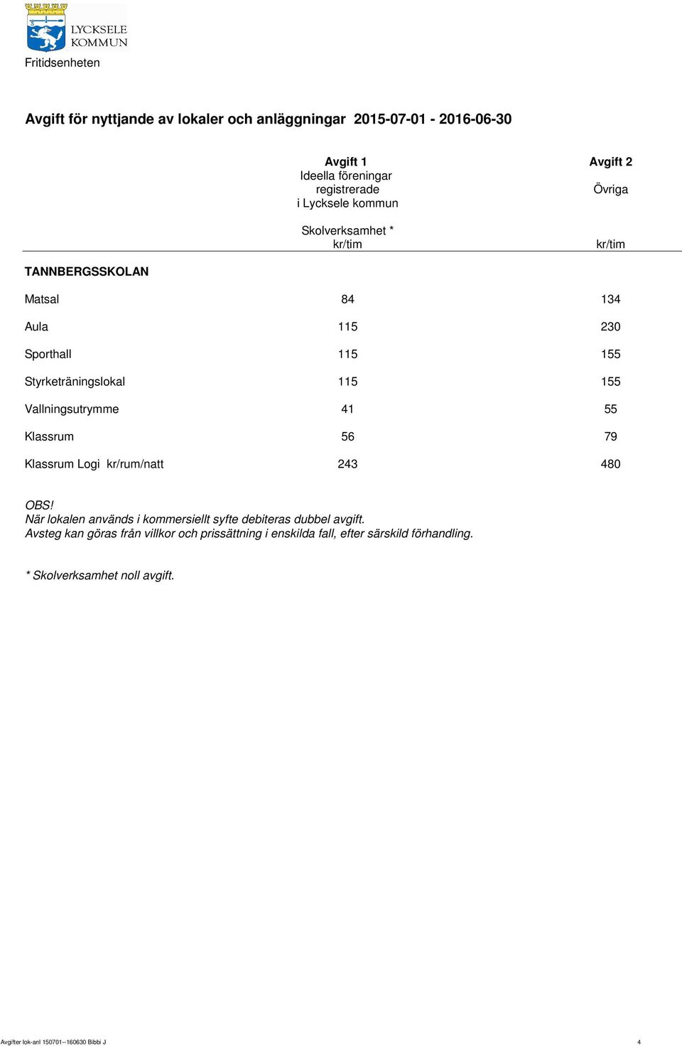 Logi kr/rum/natt 243 480 När lokalen används i kommersiellt syfte debiteras