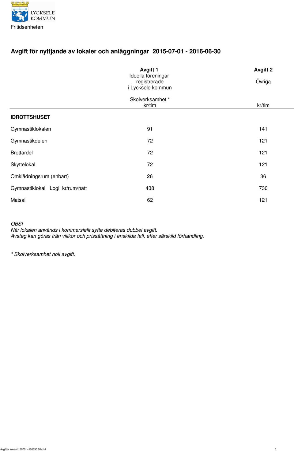 Logi kr/rum/natt 438 730 Matsal 62 121 När lokalen används i kommersiellt syfte