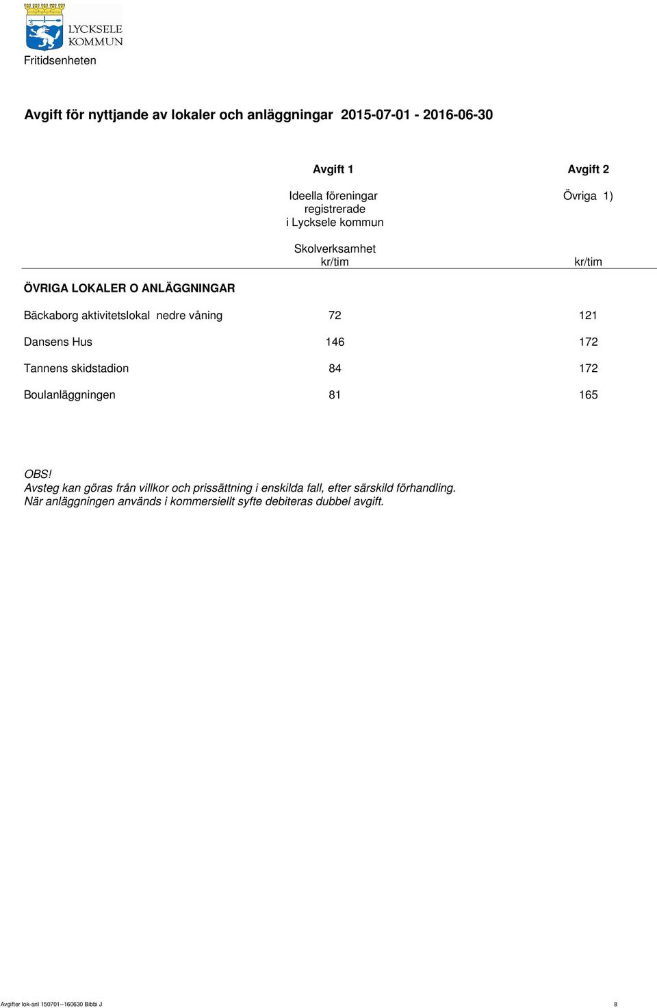 skidstadion 84 172 Boulanläggningen 81 165 När anläggningen används i