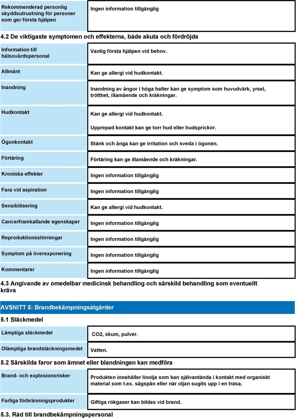 Allmänt Inandning Inandning av ångor i höga halter kan ge symptom som huvudvärk, yrsel, trötthet, illamående och kräkningar. Hudkontakt Upprepad kontakt kan ge torr hud eller hudsprickor.