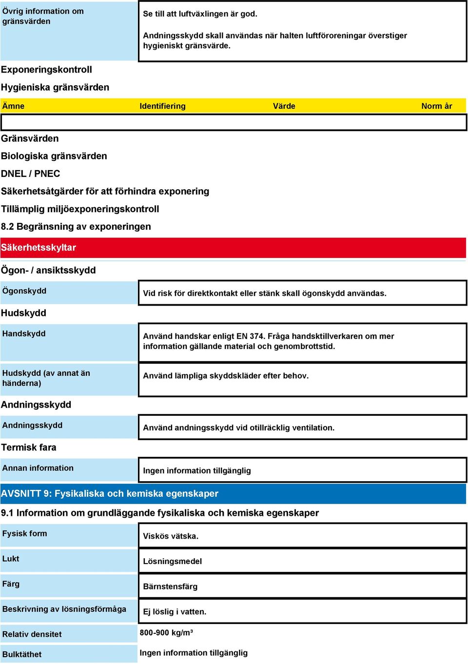 miljöexponeringskontroll 8.2 Begränsning av exponeringen Säkerhetsskyltar Ögon- / ansiktsskydd Ögonskydd Vid risk för direktkontakt eller stänk skall ögonskydd användas.