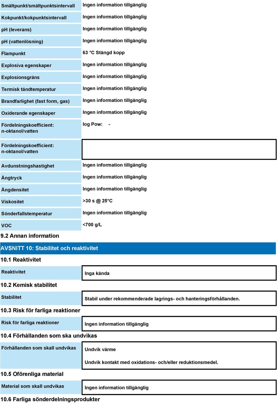 Sönderfallstemperatur VOC <700 g/l 9.2 Annan information AVSNITT 10: Stabilitet och reaktivitet 10.1 Reaktivitet Reaktivitet Inga kända 10.