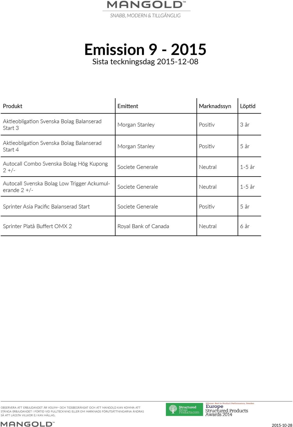 Generale Neutral 1-5 år Sprinter Asia Pacific Balanserad Start Societe Generale Positiv 5 år Sprinter Platå Buffert OMX 2 Royal Bank of Canada Neutral 6 år observera att erbjudandet