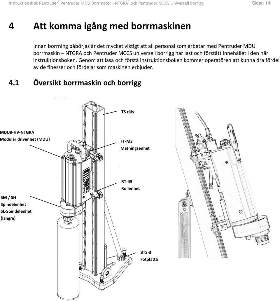 instruktionsboken. Genom att läsa och förstå instruktionsboken kommer operatören att kunna dra fördel av de finesser och fördelar som maskinen erbjuder. 4.