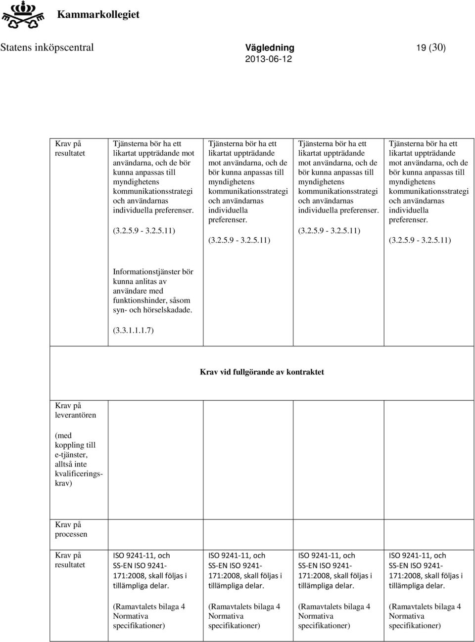 9-3.2.5.11) Tjänsterna bör ha ett likartat uppträdande mot användarna, och de bör kunna anpassas till myndighetens kommunikationsstrategi och 9-3.2.5.11) Tjänsterna bör ha ett likartat uppträdande mot användarna, och de bör kunna anpassas till myndighetens kommunikationsstrategi och 9-3.2.5.11) Tjänsterna bör ha ett likartat uppträdande mot användarna, och de bör kunna anpassas till myndighetens kommunikationsstrategi och 9-3.2.5.11) Informationstjänster bör kunna anlitas av användare med funktionshinder, såsom syn- och hörselskadade.