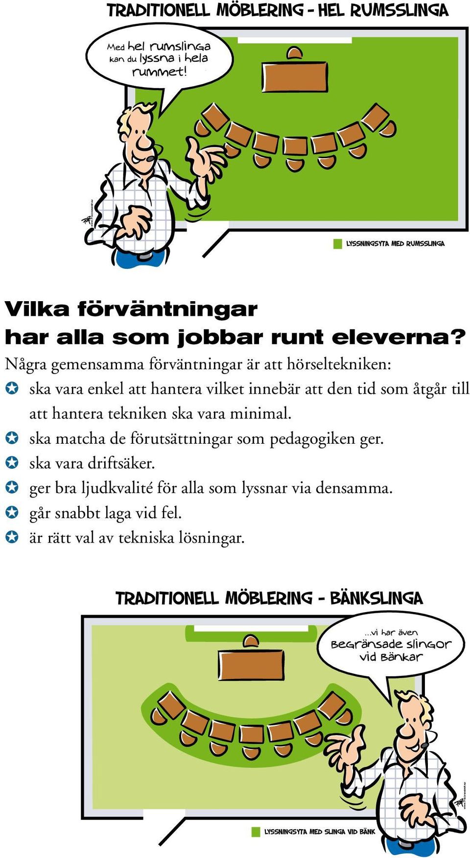 den tid som åtgår till att hantera tekniken ska vara minimal.