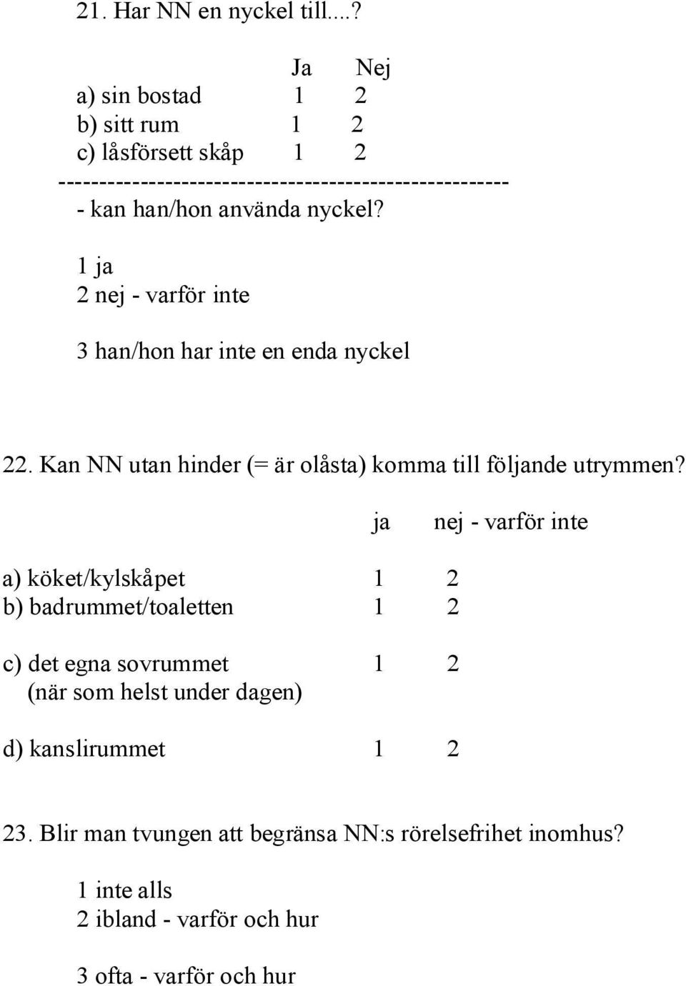 ja nej varför inte a) köket/kylskåpet 1 2 b) badrummet/toaletten 1 2 c) det egna sovrummet 1 2 (när som helst under dagen) d)