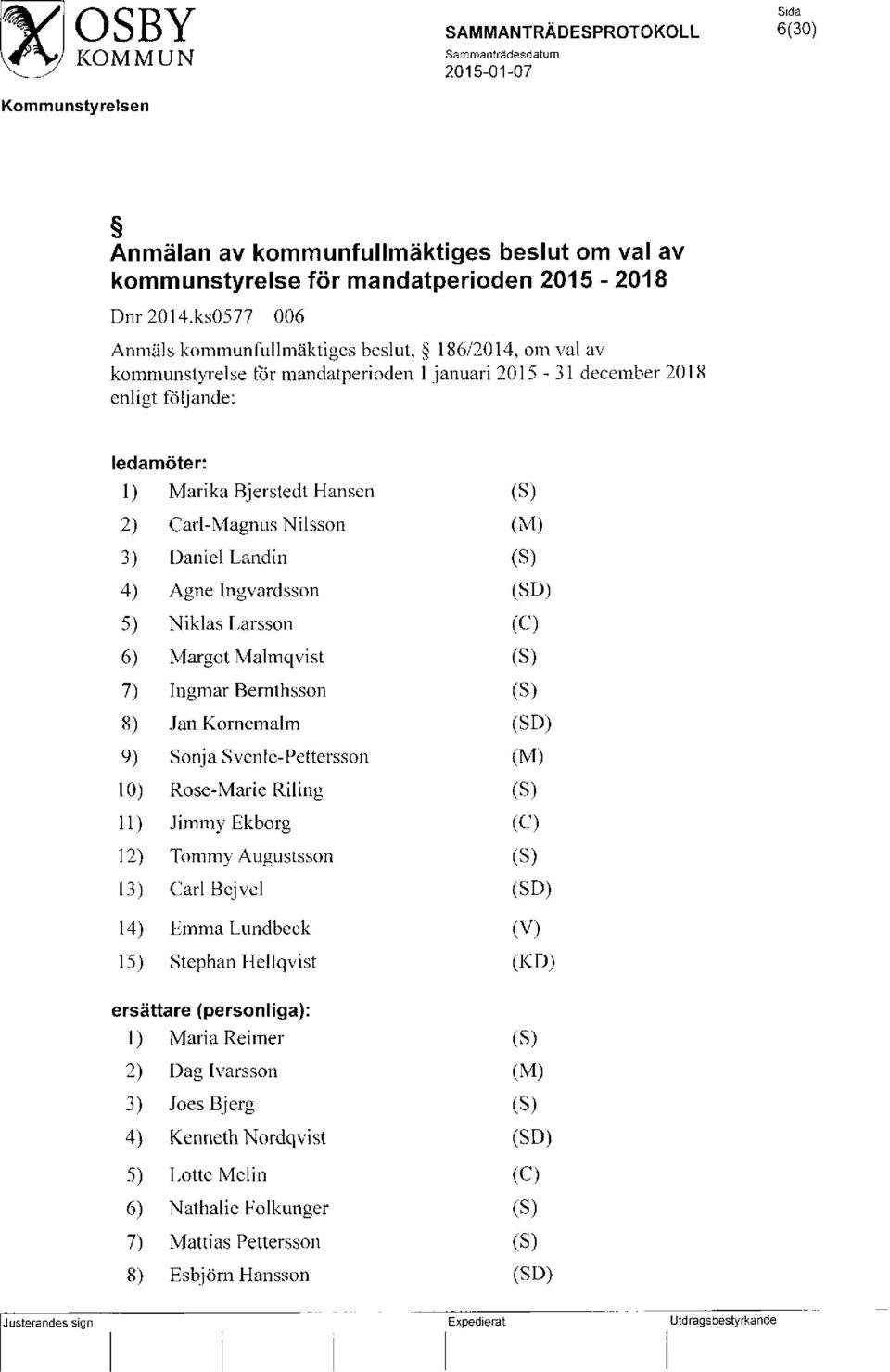 Carl-Magnus Nilsson (M) 3) Daniel Landin (S) 4) Agne Ingvardsson (SD) 5) Niklas Larsson (C) 6) Margot Malmqvist (S) 7) Ingmar Bernthsson (S) 8) Jan Kornemalm (SD) 9) Sonja Svenle-Pettersson (M) 10)