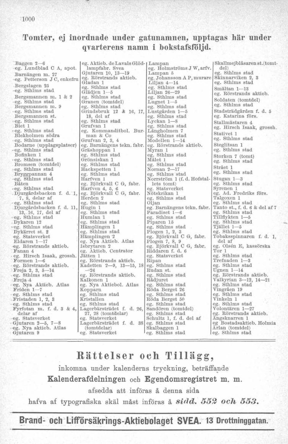 ego Johansson A P, murare Skinnarviken 2) 3 Gladan l Liljan 4-14.Bergalagen 25 -eg, Sthlms stad Smältan 1-13 Glädjen 1-5 Liljan 26-29 ego Rörstrands aktieb..bergsmannen m. 1 & 2 -eg.