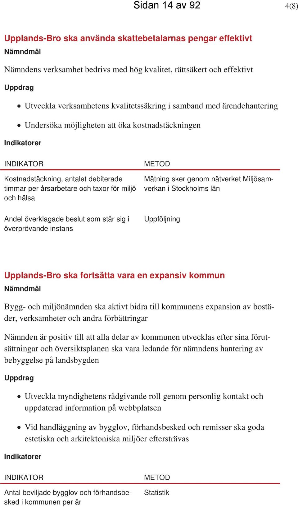 och hälsa METOD Mätning sker genom nätverket Miljösamverkan i Stockholms län Andel överklagade beslut som står sig i överprövande instans Uppföljning Upplands-Bro ska fortsätta vara en expansiv