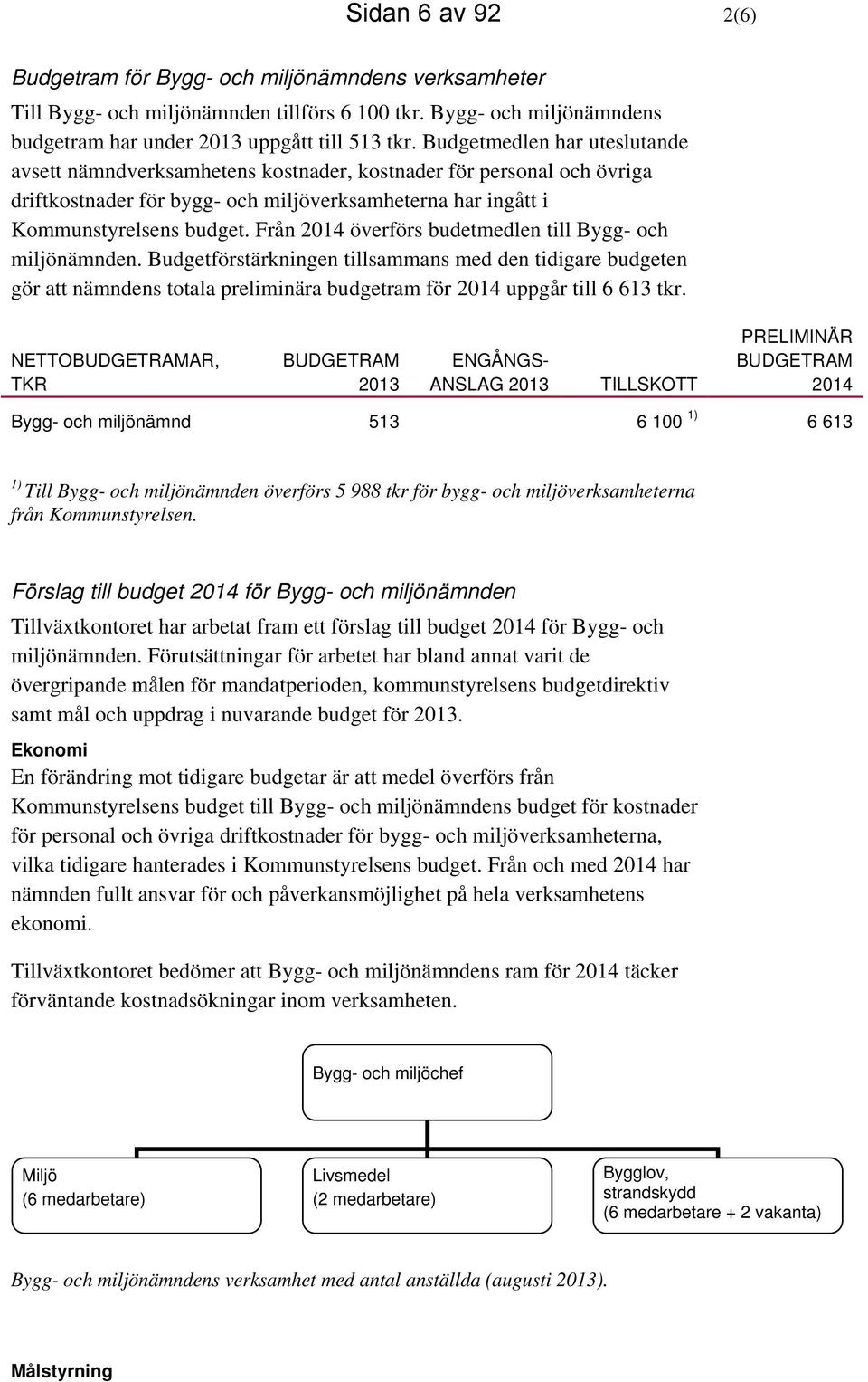 Från 2014 överförs budetmedlen till Bygg- och miljönämnden. Budgetförstärkningen tillsammans med den tidigare budgeten gör att nämndens totala preliminära budgetram för 2014 uppgår till 6 613 tkr.