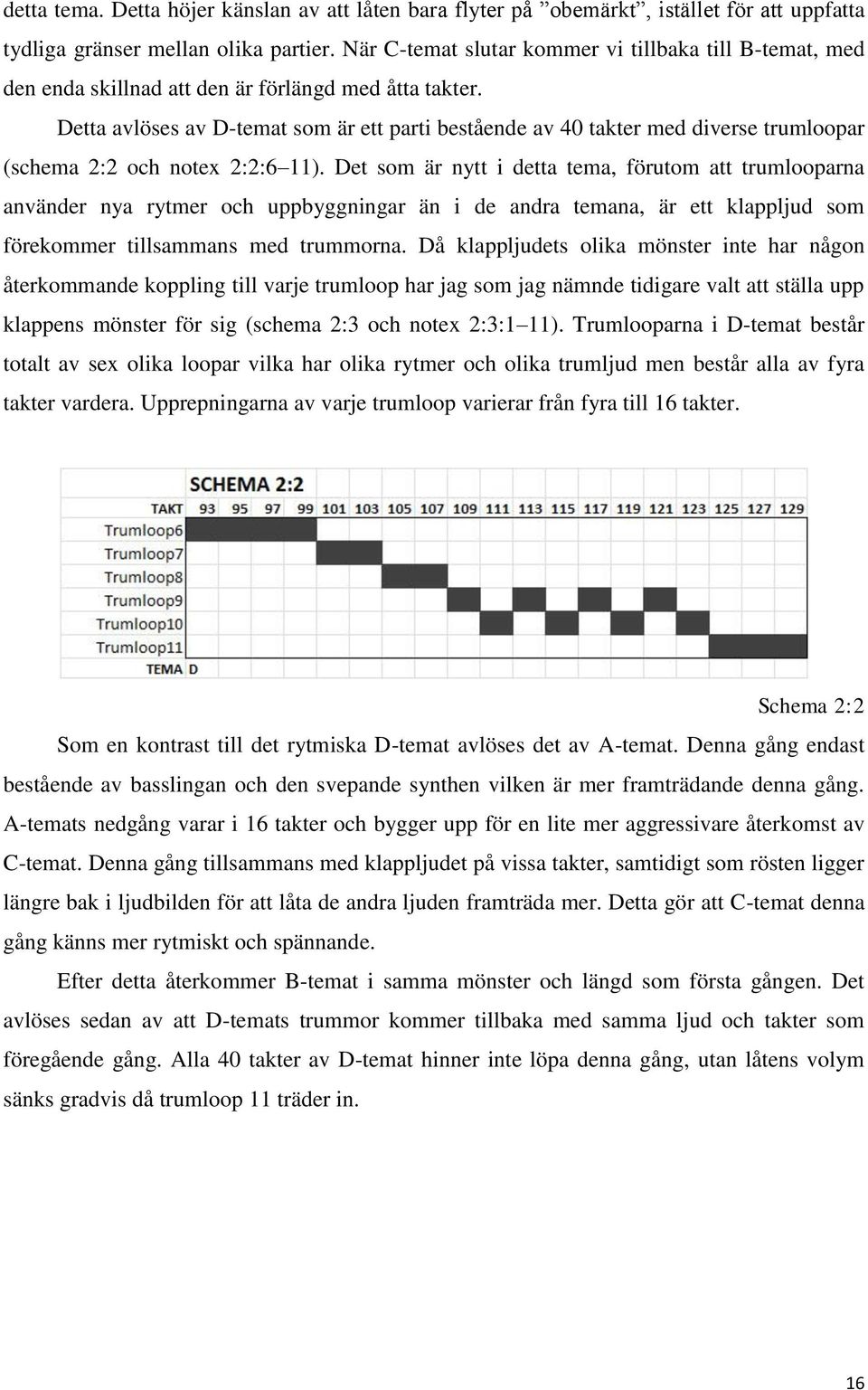 Detta avlöses av D-temat som är ett parti bestående av 40 takter med diverse trumloopar (schema 2:2 och notex 2:2:6 11).