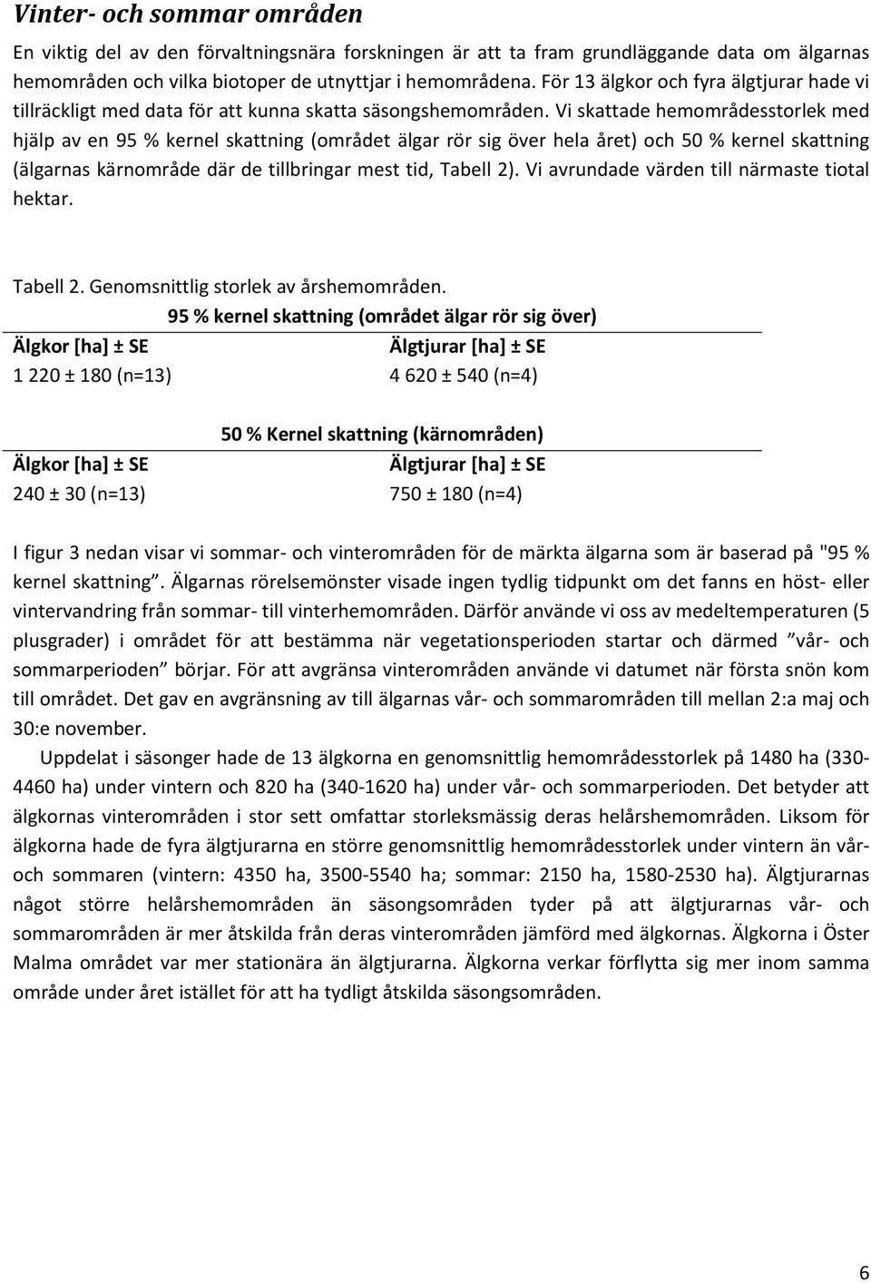 Vi skattade hemområdesstorlek med hjälp av en 95 % kernel skattning (området älgar rör sig över hela året) och 50 % kernel skattning (älgarnas kärnområde där de tillbringar mest tid, Tabell 2).