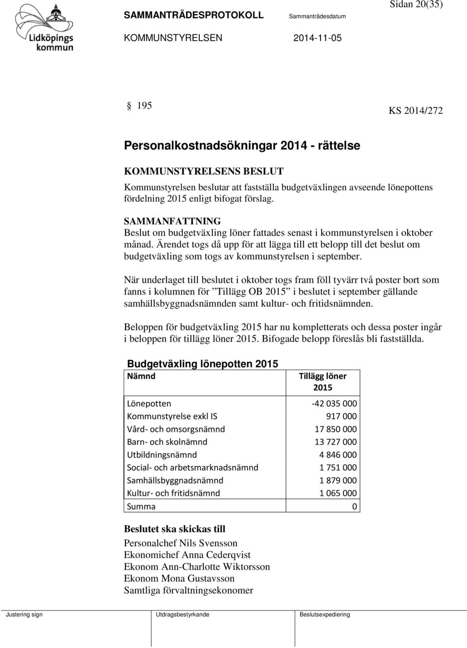 Ärendet togs då upp för att lägga till ett belopp till det beslut om budgetväxling som togs av kommunstyrelsen i september.