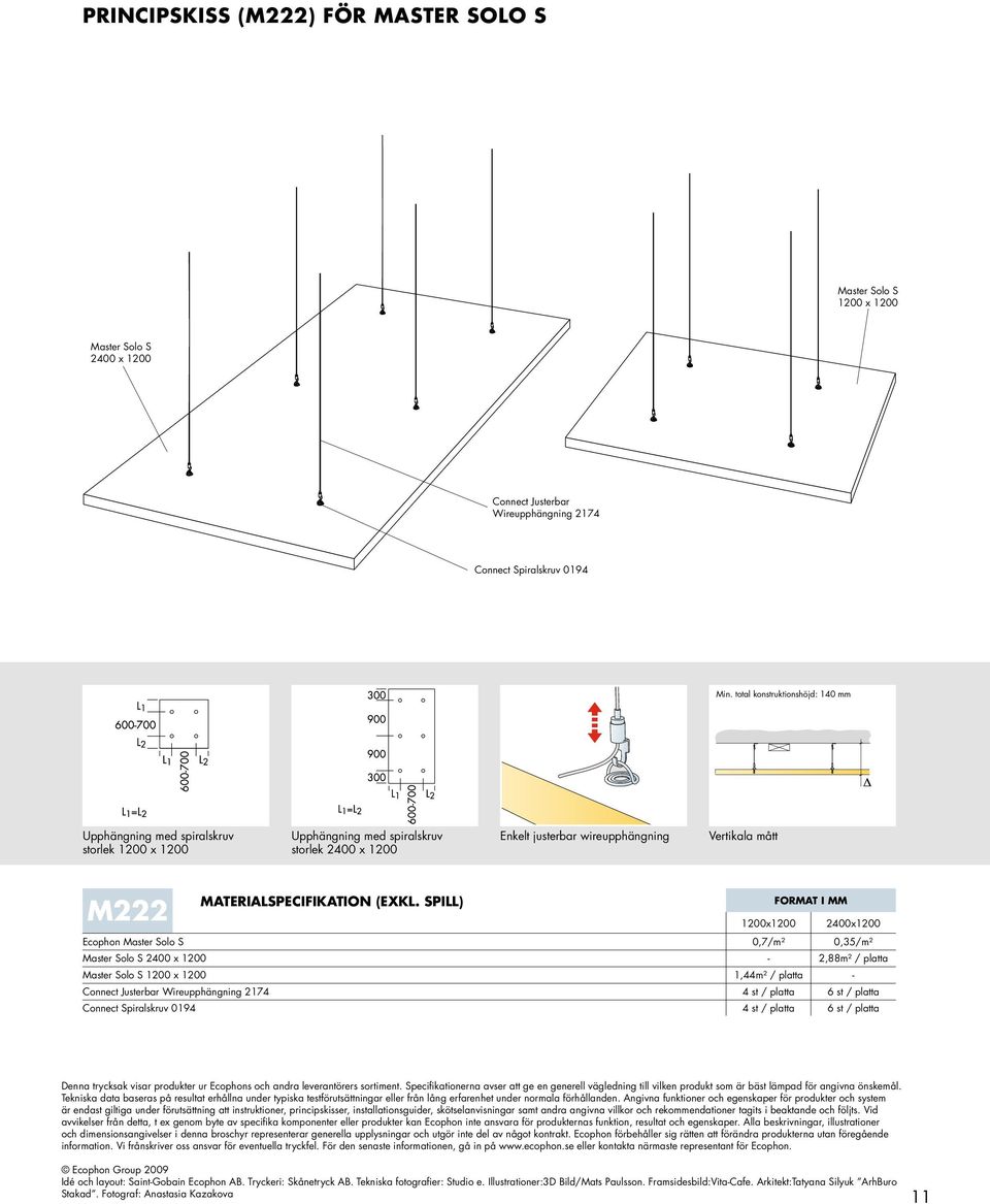 Solo S Master Solo S 2400 x 1200 Master Solo S 1200 x 1200 Connect Justerbar Wireupphängning 2174 Connect Spiralskruv 0194 Materialspecifikation (exkl.
