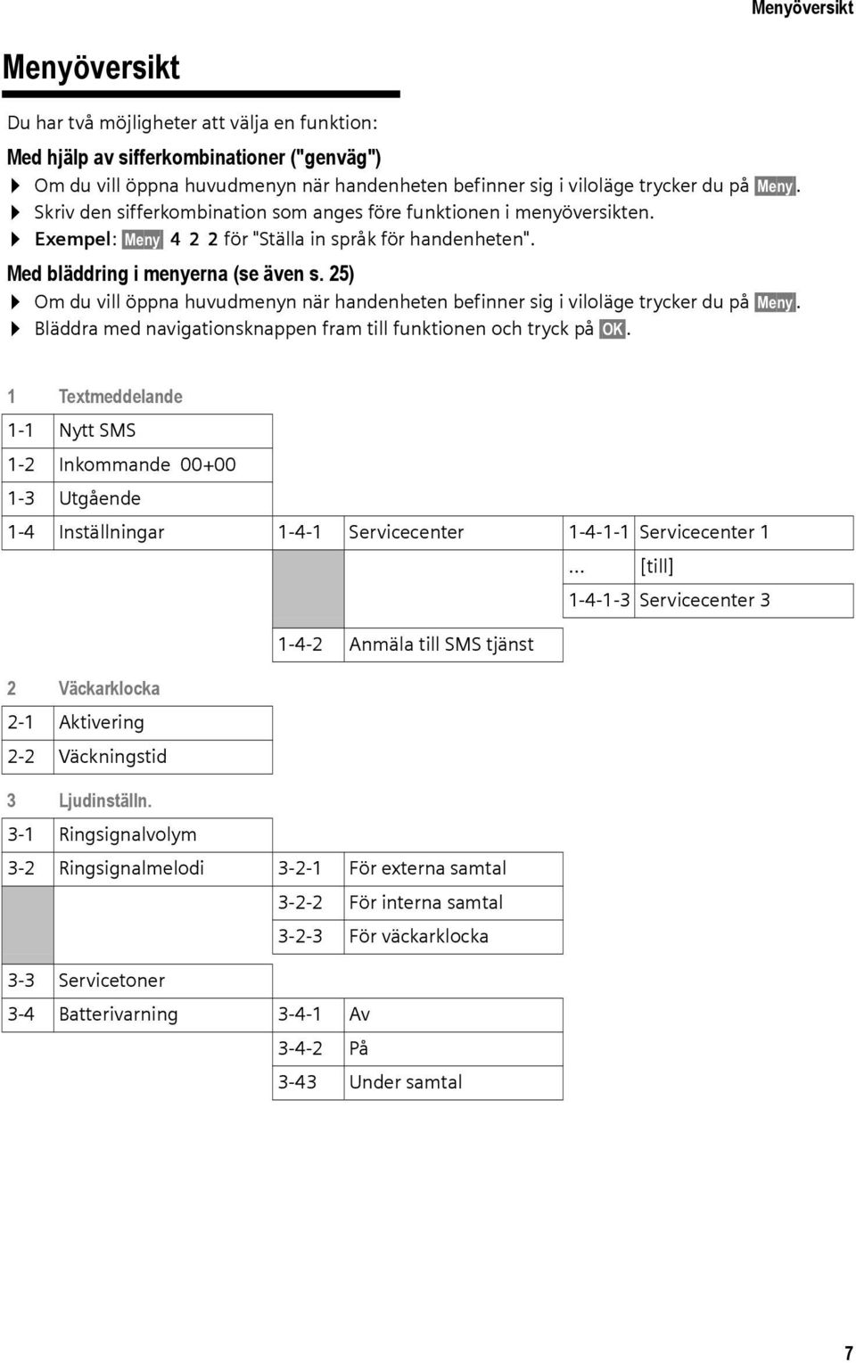 25) Om du vill öppna huvudmenyn när handenheten befinner sig i viloläge trycker du på Meny. Bläddra med navigationsknappen fram till funktionen och tryck på OK.