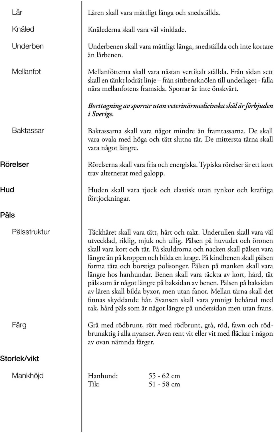 Borttagning av sporrar utan veterinärmedicinska skäl är förbjuden i Sverige. Baktassar Rörelser Hud Baktassarna skall vara något mindre än framtassarna.