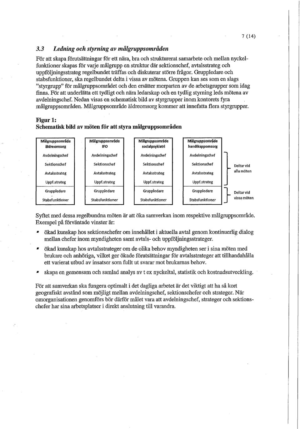 sektionschef, avtalsstrateg och uppföljningsstrateg regelbundet träffas och diskuterar större frågor. Gruppledare och stabsfunktioner, ska regelbundet delta i vissa av mötena.