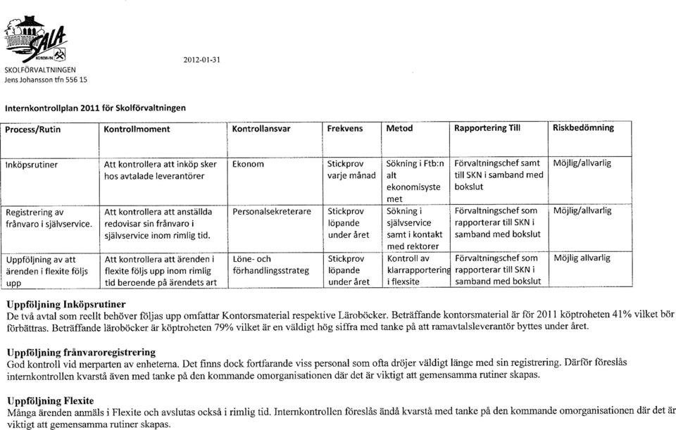 Uppföljning av att ärenden i flexite följs upp Att kontrollera att inköp sker hos avtalade leverantörer Att kontrollera att anställda redovisar sin frånvaro i självservice inom rimlig tid.