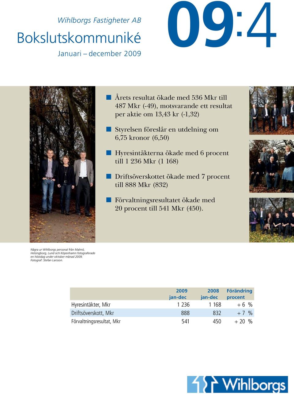 Förvaltningsresultatet ökade med 20 procent till 541 Mkr (450).