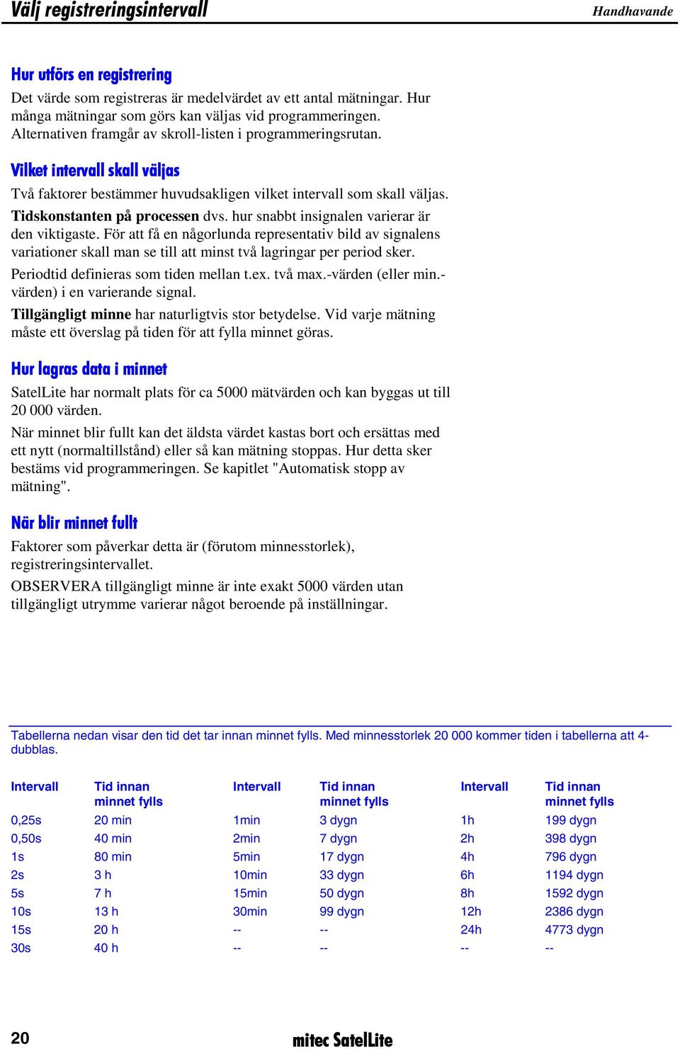 hur snabbt insignalen varierar är den viktigaste. För att få en någorlunda representativ bild av signalens variationer skall man se till att minst två lagringar per period sker.