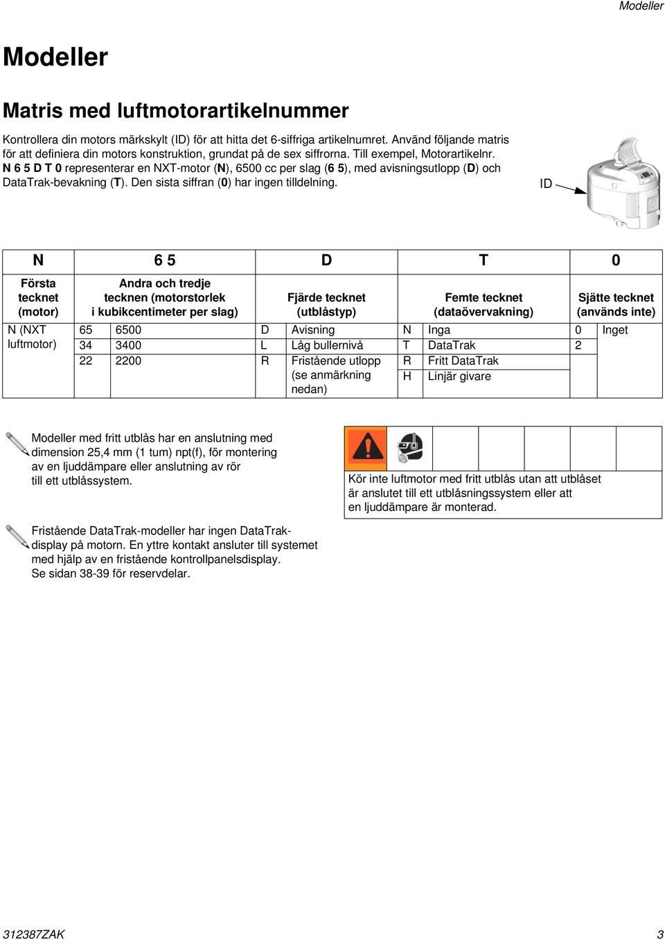 N 6 5 D T 0 representerar en NXT-motor (N), 6500 cc per slag (6 5), med avisningsutlopp (D) och DataTrak-bevakning (T). Den sista siffran (0) har ingen tilldelning.